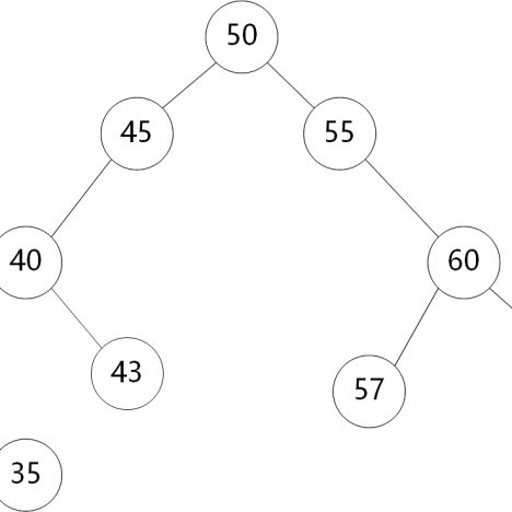 数据结构与算法之二叉树的重建