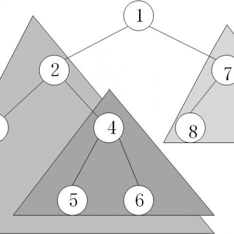 数据结构与算法之二叉搜索树