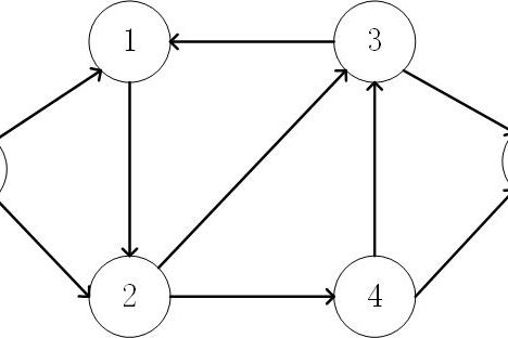 【动态规划】最长公共子序列